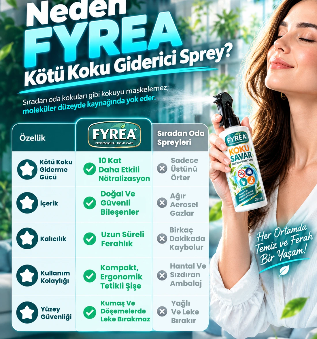 Kötü Koku Giderici Sprey Görsel