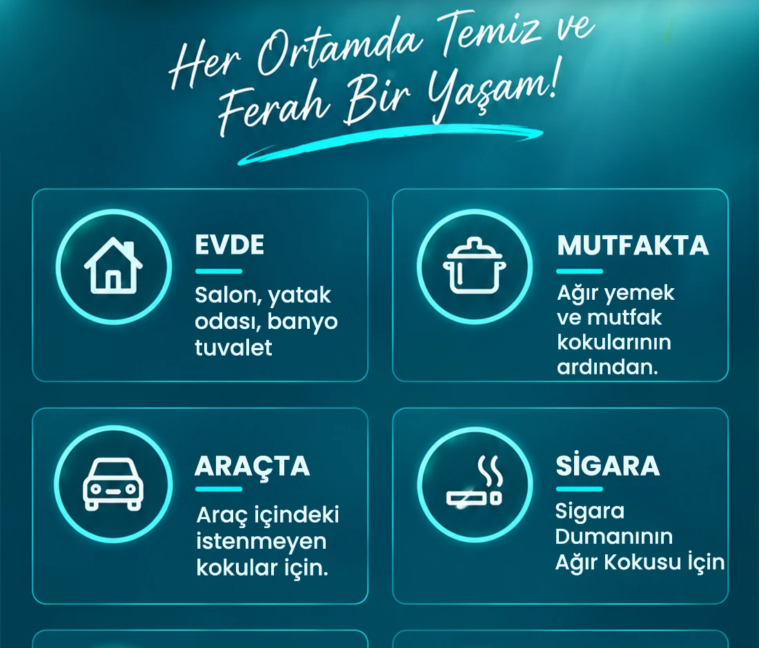 Kötü Koku Giderici Sprey Görsel